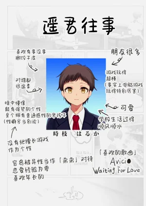 第69頁圖