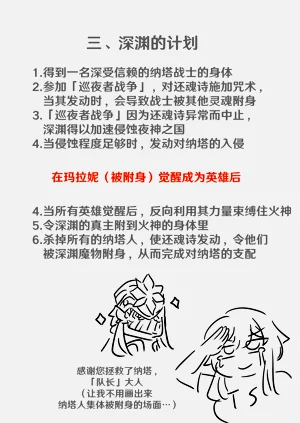 第108页图