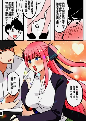 第3頁圖