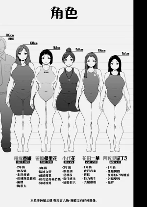 第50頁圖