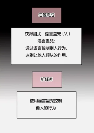 第31頁圖