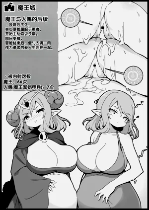 第127頁圖