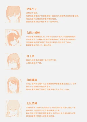 第228頁圖