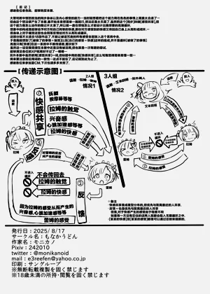 第20页图
