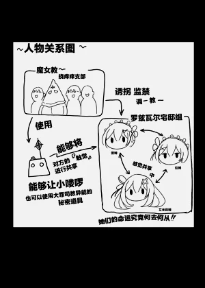 第3页图