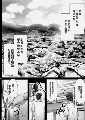 第246頁圖