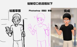 第26頁圖
