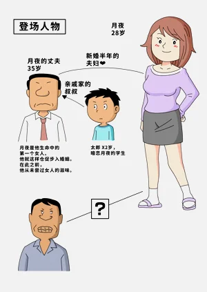第4页图