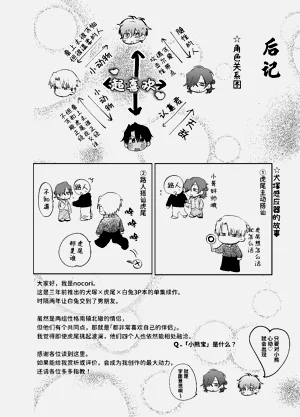 第65頁圖