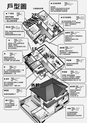 第48页图