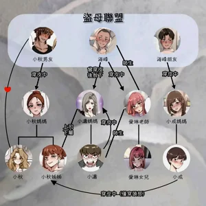 第46頁圖