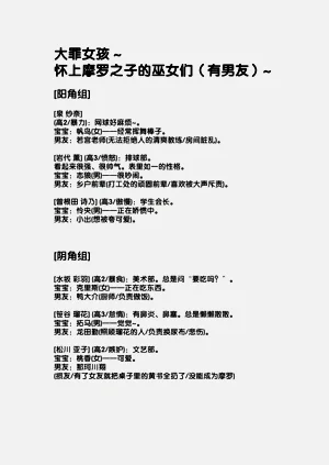 第201页图