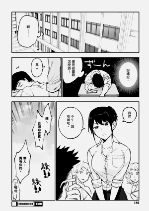 第142页图