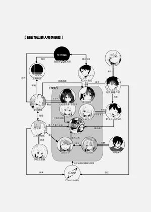 第23页图