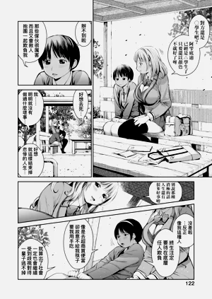 第128頁圖