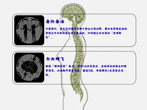 第28页图