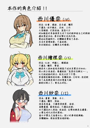 第28页图