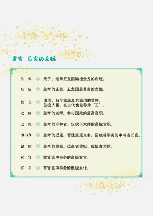 第160页图