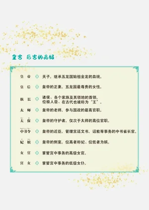 第90页图