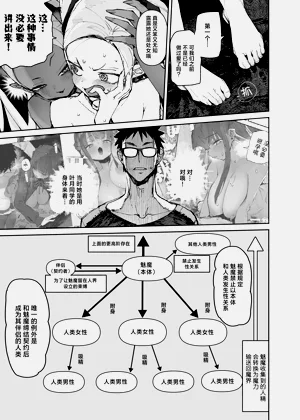 第27页图