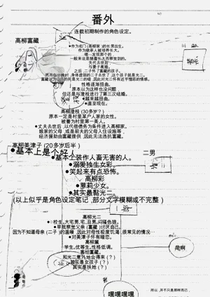 第167頁圖