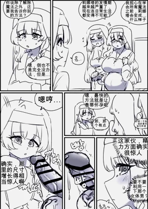 第129頁圖