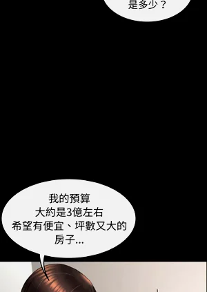 第264頁圖