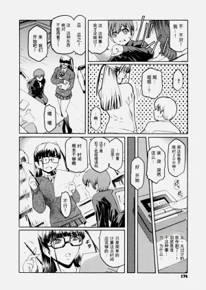 第177页图