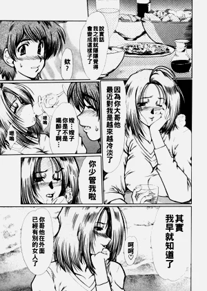 第142页图