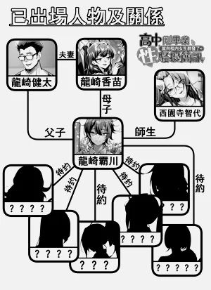 第2页图
