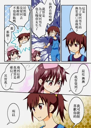 第296頁圖