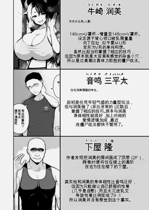 第221頁圖