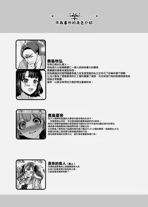 第197頁圖