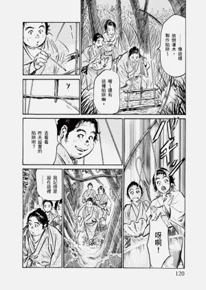 第122頁圖