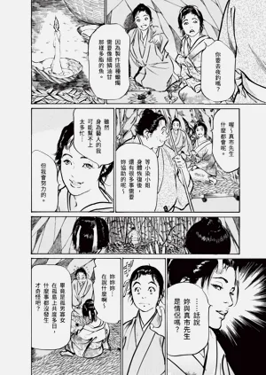 第88頁圖