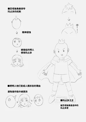 第64頁圖