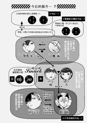 第62頁圖