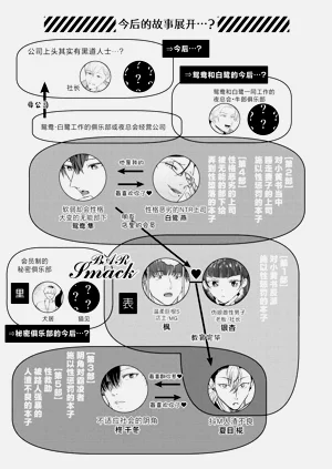 第73頁圖
