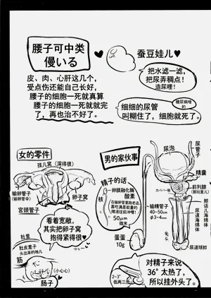 第15页图