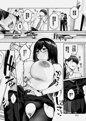 第253頁圖