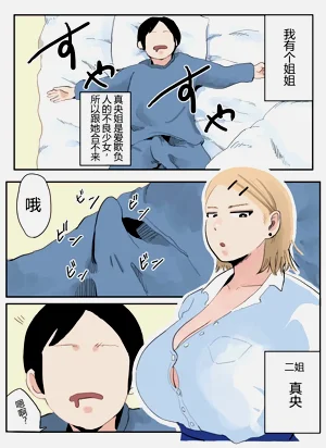 第12頁圖