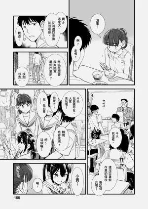 第156頁圖
