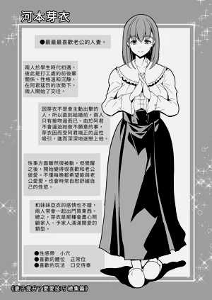 第54頁圖