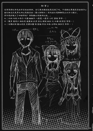 第186頁圖
