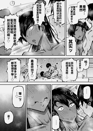 第251頁圖