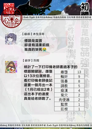 第55页图