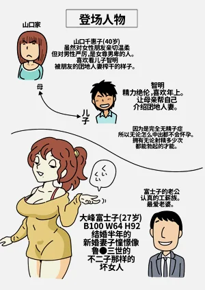 第2页图