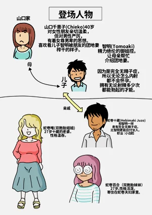 第2页图