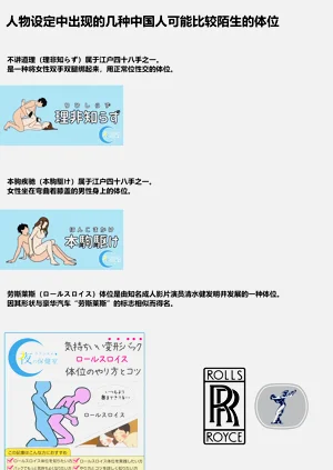 第118頁圖