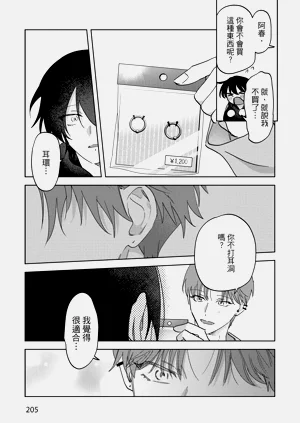 第207頁圖